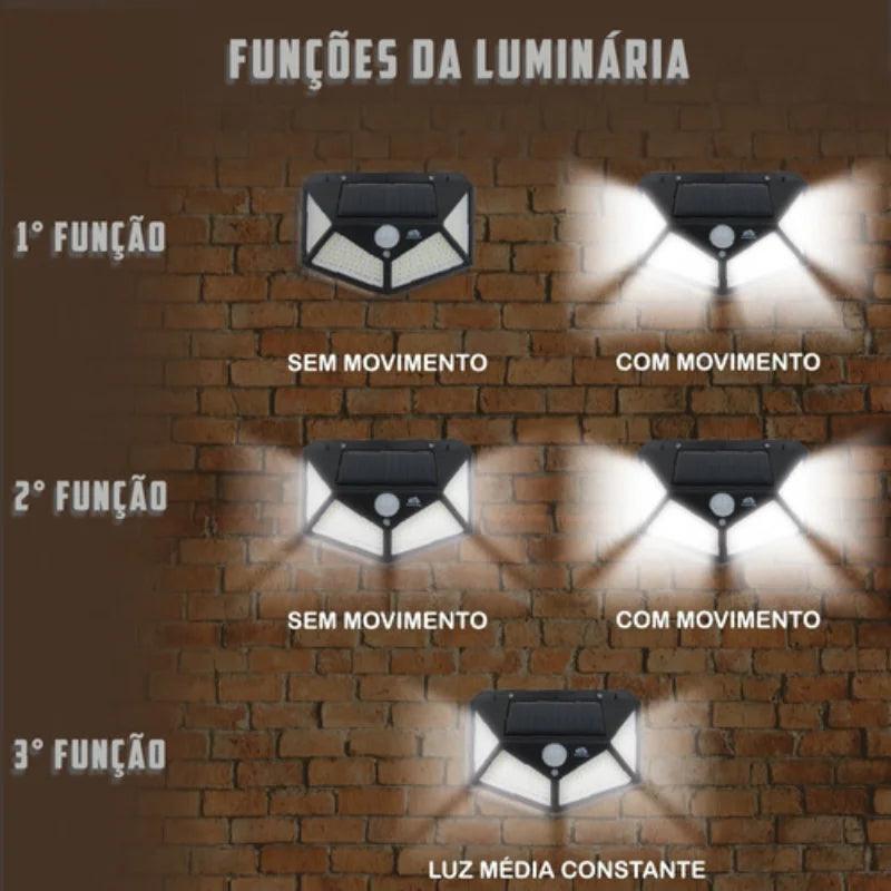 Luminaria Solar Inteligente